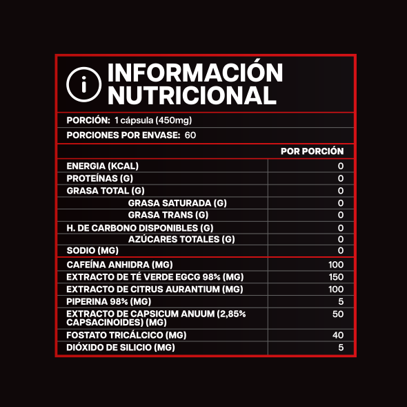 Alpha Burner Natural Beast - 60 cápsulas veganas